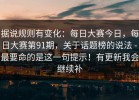 据说规则有变化：每日大赛今日，每日大赛第91期，关于话题榜的说法 - 最要命的是这一句提示！有更新我会继续补